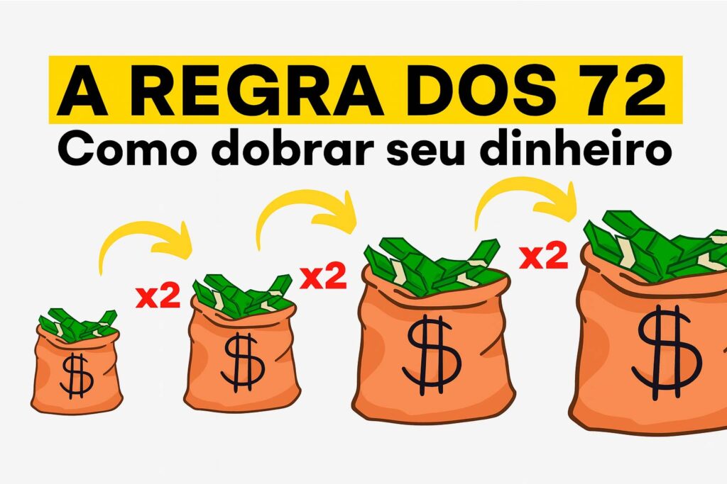 Regra dos 72: A técnica que revela o poder dos juros compostos