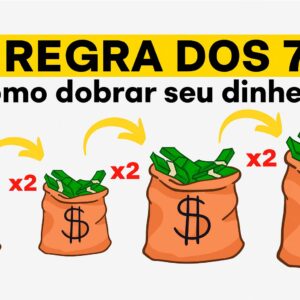 Regra dos 72: A técnica que revela o poder dos juros compostos