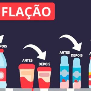 Reduflação: o que é, como funciona e como afeta o seu bolso